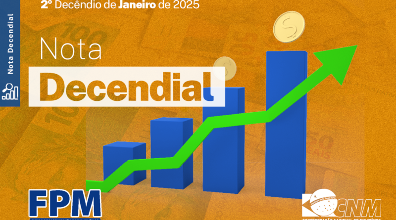 Aumento de 2,5% marca segundo repasse do FPM de janeiro