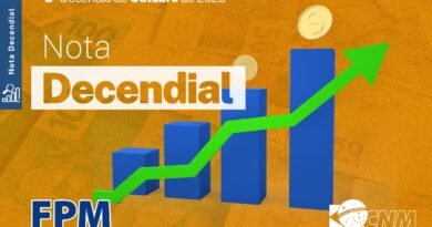 Municípios de Rondônia receberão terceiro decêndio do FPM de outubro nesta quinta-feira (30)