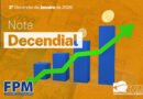 Terceiro repasse do FPM de janeiro será creditado nesta sexta-feira; Rondônia recebe mais de R$ 61,6 milhões líquidos