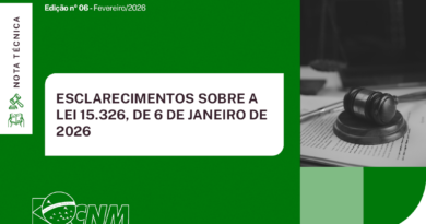 Nota Técnica traz orientações aos municípios sobre mudanças no piso do magistério e na LDB