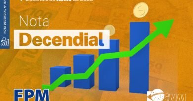 Mais de R$ 158 milhões do FPM são destinados aos municípios de Rondônia