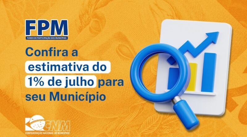 Municípios de Rondônia devem receber reforço financeiro com adicional de 1% do FPM em julho