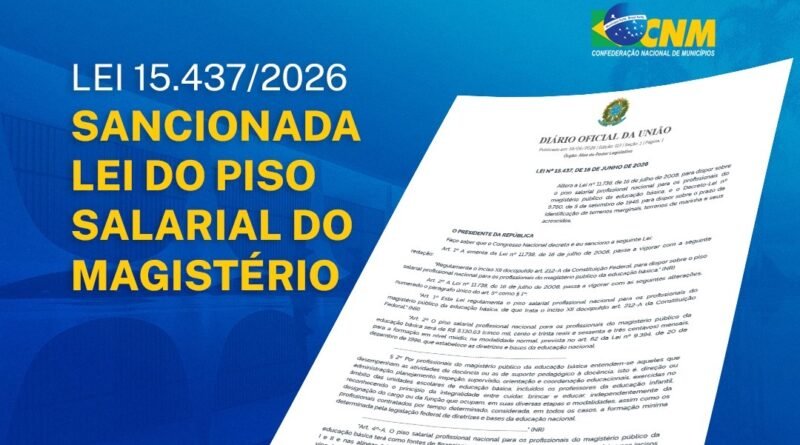 Sancionada lei do novo piso do magistério: impacto de R$ 8 bilhões vai pesar no caixa das prefeituras em 2026