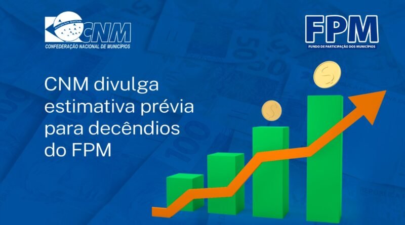 FPM: CNM estima repasse de R$ 6,2 bilhões no 1º decêndio de setembro; AROM orienta municípios de Rondônia