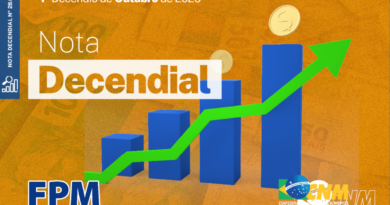 Primeiro repasse de outubro do FPM chega às prefeituras de Rondônia nesta sexta-feira (9)